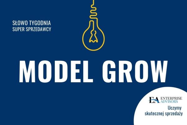 Model GROW – struktura coachingowa do zarządzania i wyznaczania celów